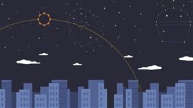 Android O 翻攝techcrunch.com