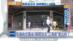 文 東區新店王1200