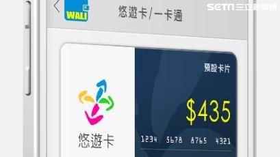 全台首張電信悠遊信用卡　手機變錢包