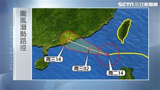 天鴿疾飛直撲港　明台灣各地仍有陣雨