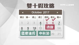 國慶休假攻略　連休7天最長12天
