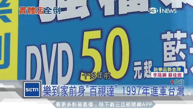 直營店收攤！樂到家投資電影拼轉型