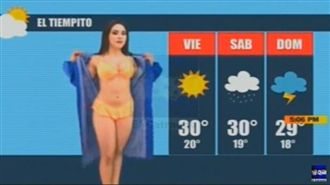 氣象主播穿雨衣播報　脫到剩比基尼