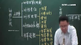 趁女學生喝醉猥褻　補教名師遭起訴