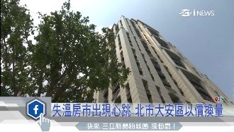 失溫房市現心跳　北市大安區以價換量
