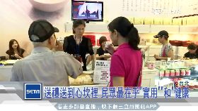 F伴手禮商機1300