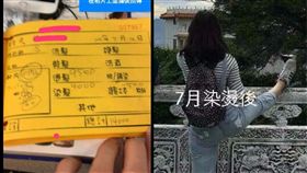 台南,染髮,燙髮,天價,髮廊,消費糾紛,髮型師,設計師（圖／翻攝自爆料公社）