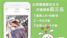 露奶大NG！令人心癢才是勾男完勝穿搭　圖／weTouch
