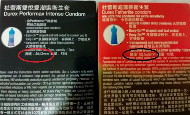 「熱銷款」套套嘿咻不舒服？原因曝光