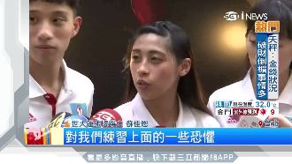 金牌好手挑戰VR　尖叫到氣勢全消