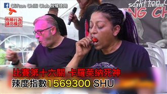 超狂辣椒挑戰賽　挑戰你的辣度極限