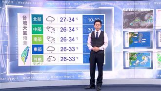熱帶低壓逼近　明各地降雨機率提高
