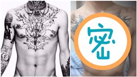 刺青,改圖,圖騰,兔頭／爆料公社