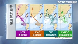 瑪娃不排除通過台灣　周末全台有雨