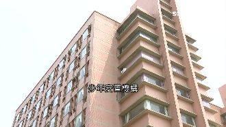 餵酒、毆打社工　恐怖安置所問題百出