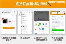 Whoscall宣布，新增網路購物詐騙回報系統服務