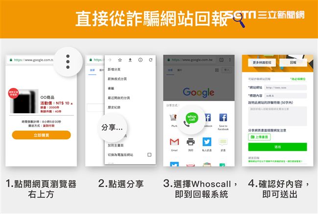 別亂買！假網拍已成詐騙手法排行第3