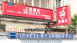直逼全聯！美廉社推IPO積極展店