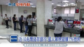 寧抱1%微利！國人10兆閒錢存銀行