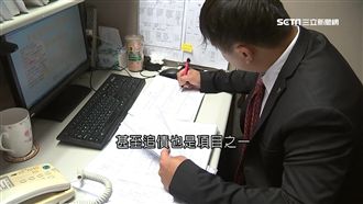 遭潑漆、開槍！地政士酬勞高風險也高