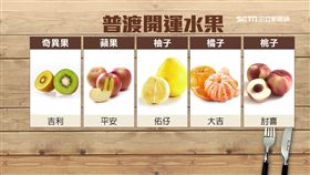 普渡、拜拜、水果