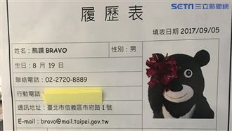 跟風總辭失業潮！熊讚被拱入閣