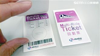 機捷明起發行回數票　買10送2優惠