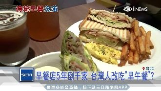 傳統早餐店倒千家　日韓名店搶食商機
