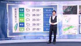 颱風,降雨,氣溫,吳德榮,三立準氣象,雷陣雨,谷超