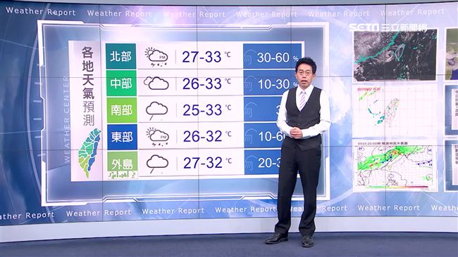 明全台防午後雷雨　下周恐有新颱生成