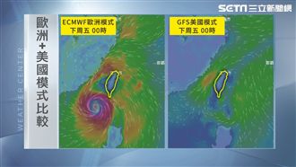 熱低壓恐成颱！歐模擬超強有共伴效應