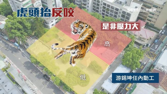 易受女人牽制？賴神官邸有「五皇煞」
