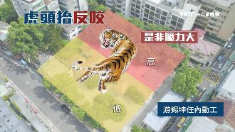 易受女人牽制？賴神官邸有「五皇煞」