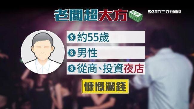 撒錢神秘客來自員林　從商也投資夜店