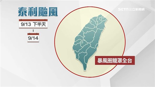 泰利恐成爆頭颱　強陣風最高15級