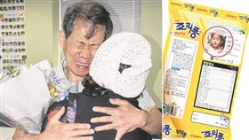 「媽…我找到妹妹了」　南韓兄妹靠零食包裝催淚重逢 （圖／翻攝自臉書）