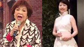 周遊,張姓獅奶（合成圖／翻攝自臉書）