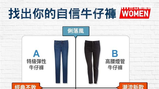 秋冬最新穿搭　試穿牛仔褲抽萬元禮券