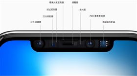 iPhone X相機全解析　成相效果看過來（圖／翻攝台灣蘋果官網）