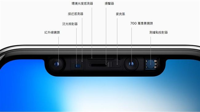 iPhone X解析　相機效果看這