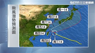 泰利暴風圈仍會靠近　北部雨下到明晨