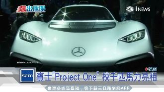 法蘭克福車展　德系性能車款搶眼登場