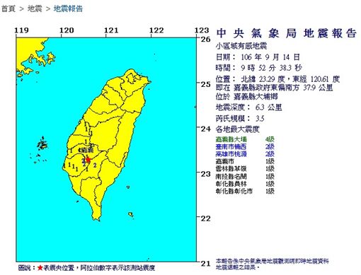 0914地震報告／中央氣象局官網
