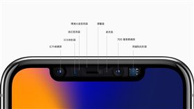 Apple iPhoneX 手機（圖／蘋果官網）