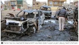 IS,恐攻,伊拉克,納希利亞,Nasiriya　圖／翻攝自deccanchronicle