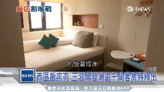 西區飯店報酬率高　舊樓改建搶觀光財