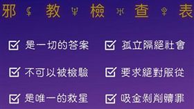 邪教檢查表（圖／翻攝自事件地平線）