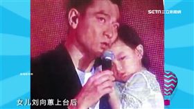 劉德華,慶生,生日,劉向蕙,華仔,朱麗倩,洗腳,復健