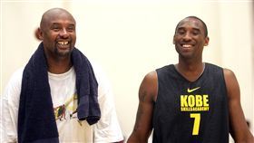 Kobe Bryant與父親Joe Bryant（ap）