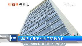 文 直擊豪宅租1800